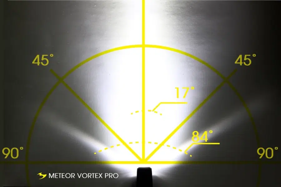 פנס קדמי לאופניים Moon Meteor Vortex Pro – תמונה 3