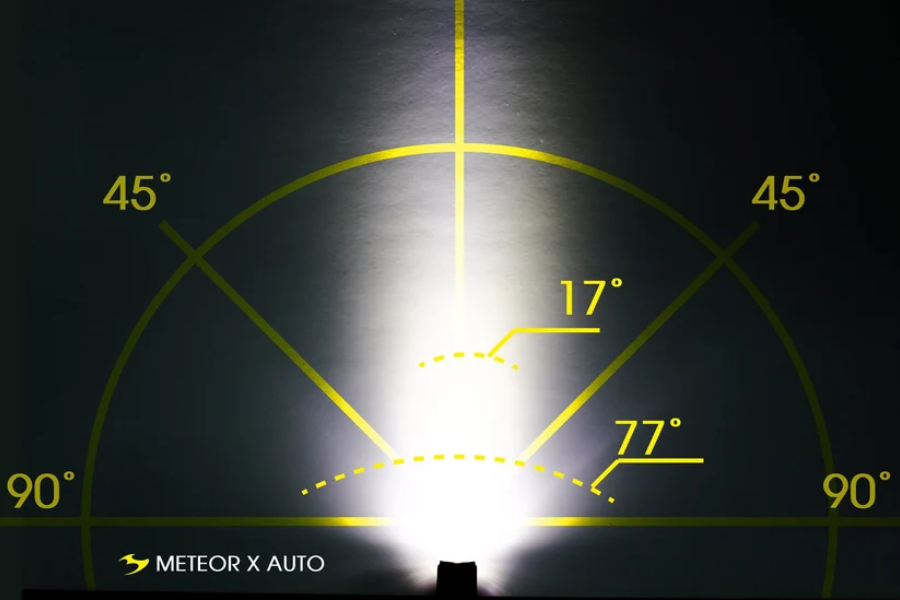 פנס קדמי לאופניים Moon Meteor-X Auto – תמונה 3
